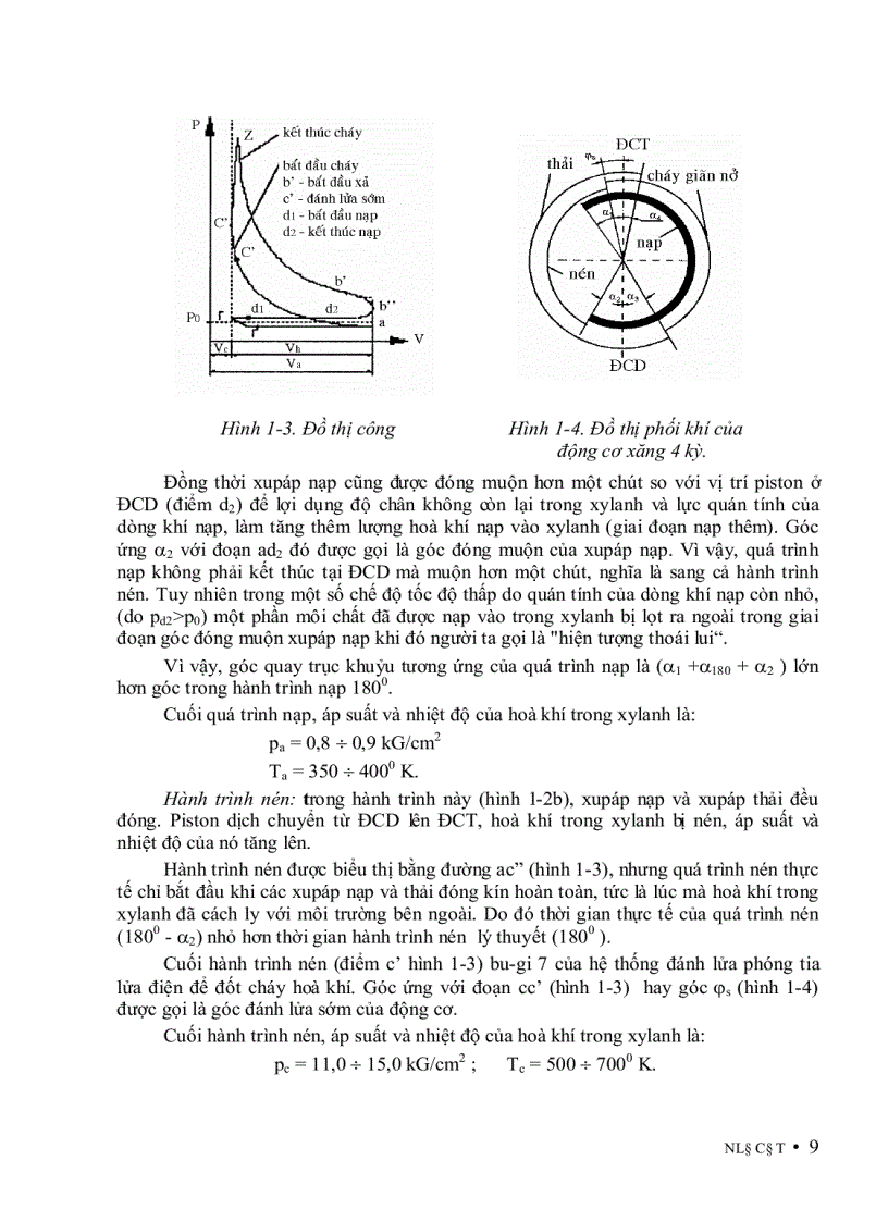 image for page Nguyên Lý Động Cơ Đốt Trong 1