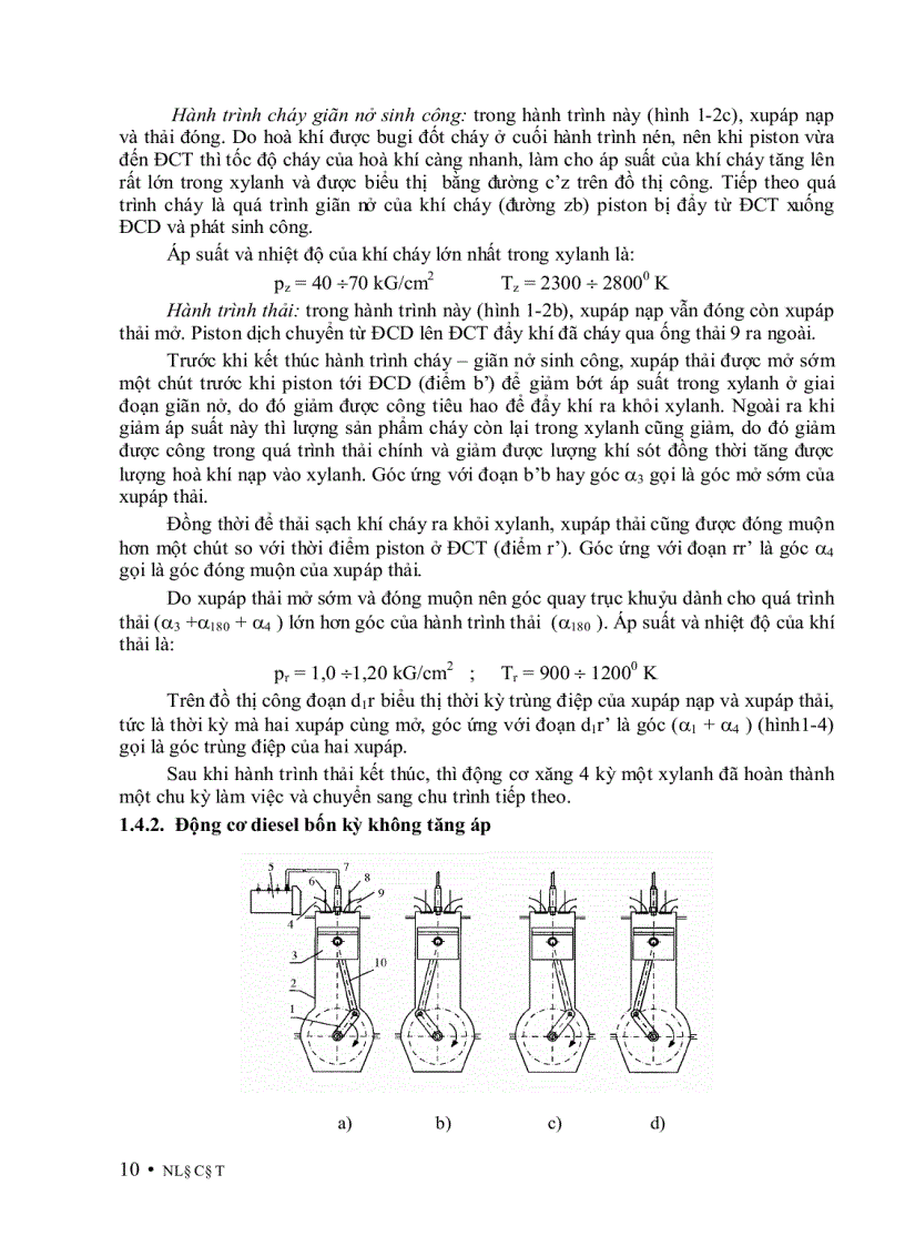 image for page Nguyên Lý Động Cơ Đốt Trong 1