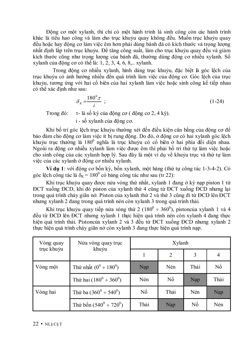 image for page Nguyên Lý Động Cơ Đốt Trong 1