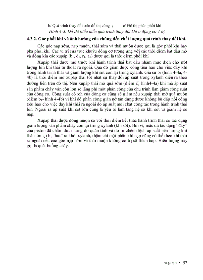 image for page Nguyên Lý Động Cơ Đốt Trong 1