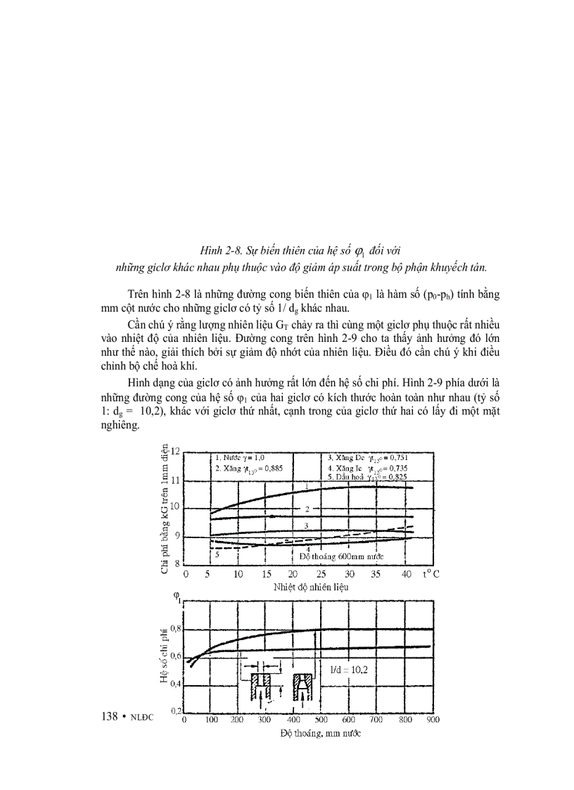 image for page Nguyên Lý Động Cơ Đốt Trong 1