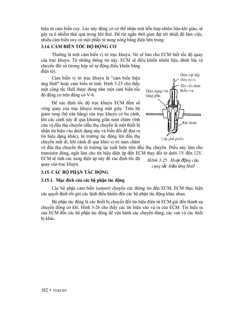 image for page Nguyên Lý Động Cơ Đốt Trong 1