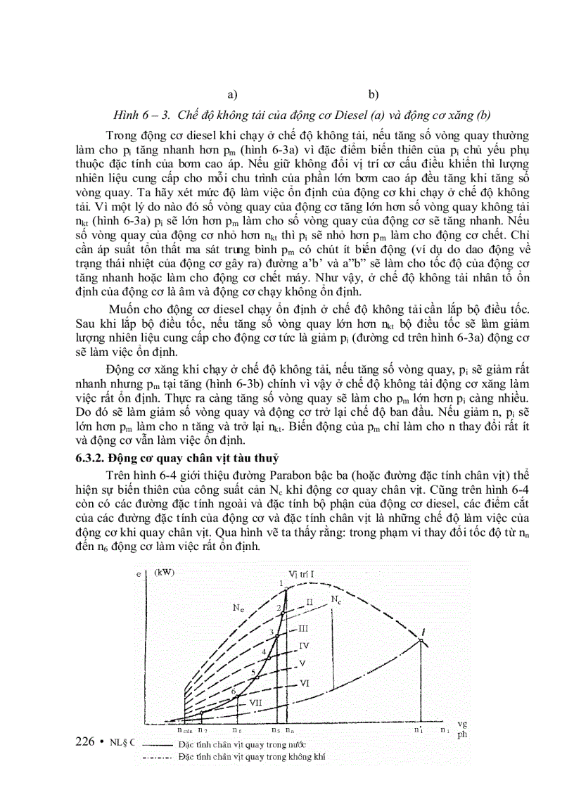 image for page Nguyên Lý Động Cơ Đốt Trong 1