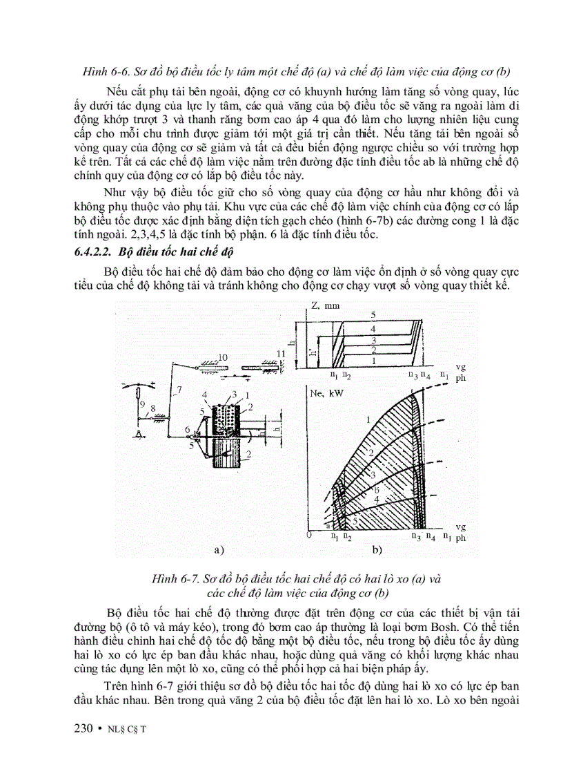 image for page Nguyên Lý Động Cơ Đốt Trong 1