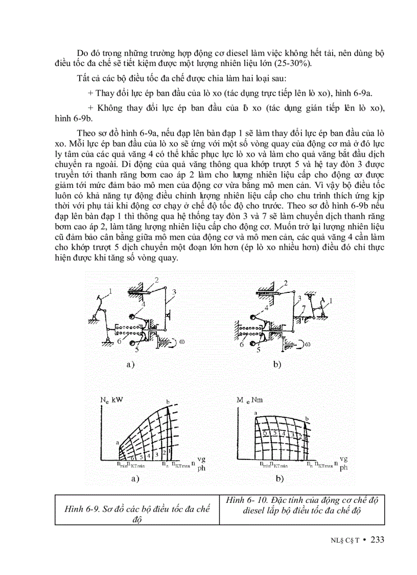 image for page Nguyên Lý Động Cơ Đốt Trong 1