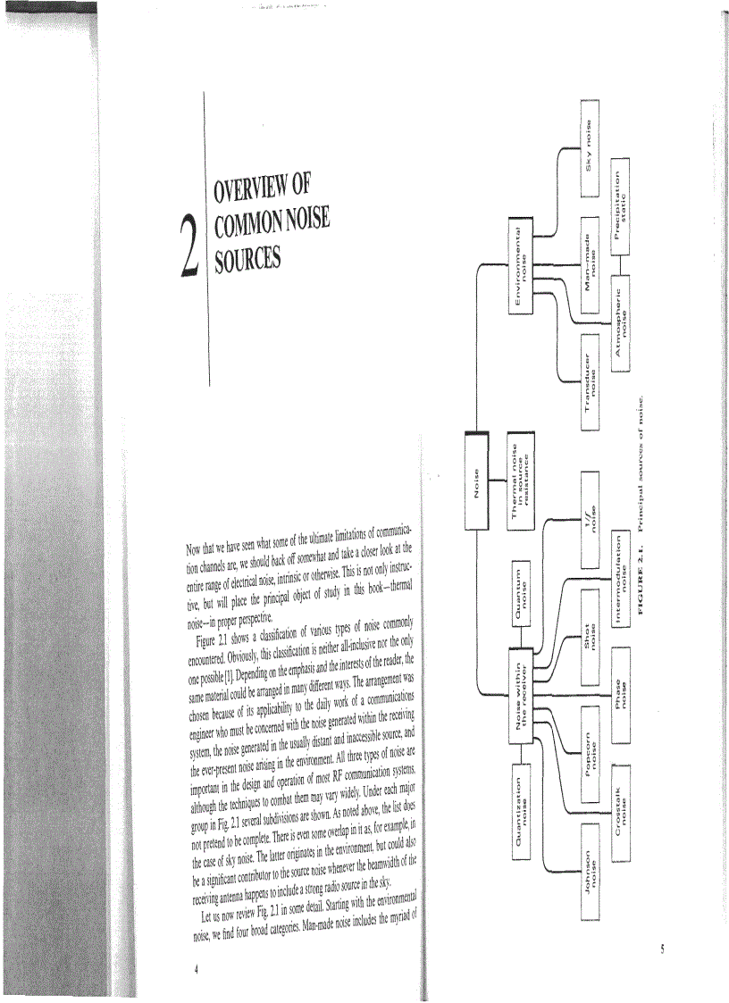 image for page Noise in Receiving Systems