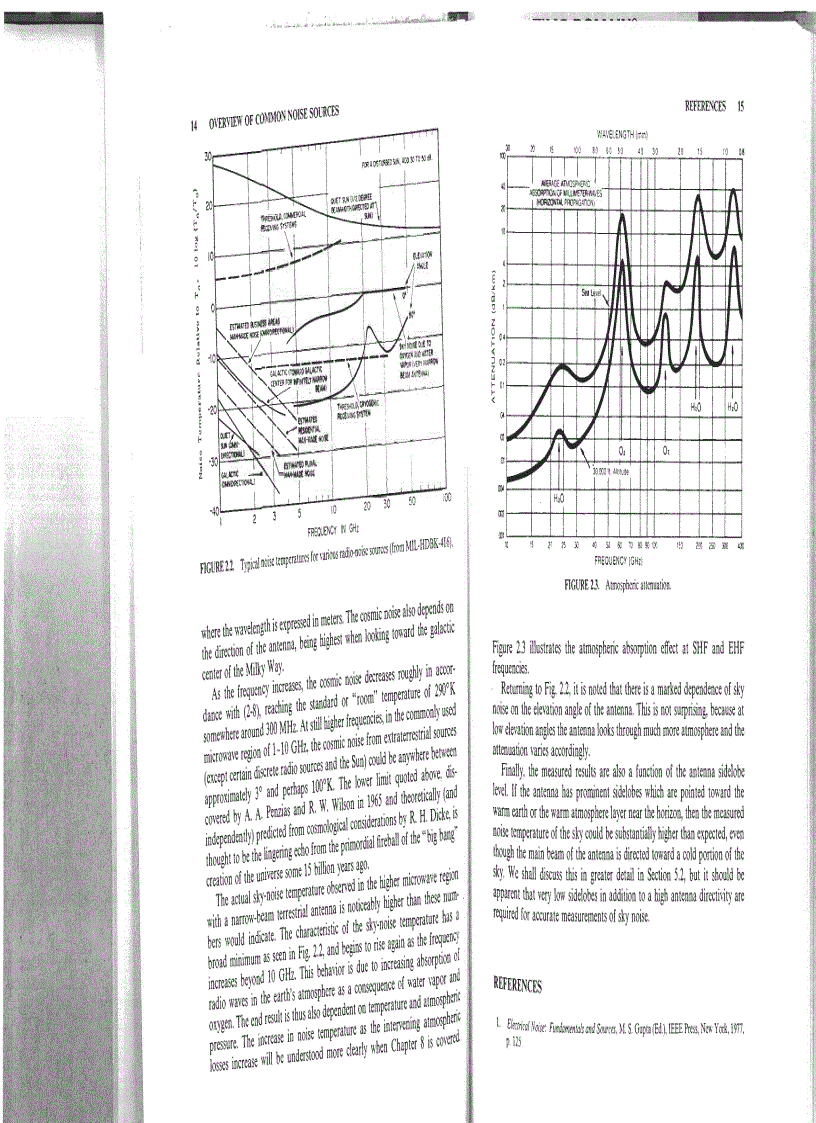 image for page Noise in Receiving Systems