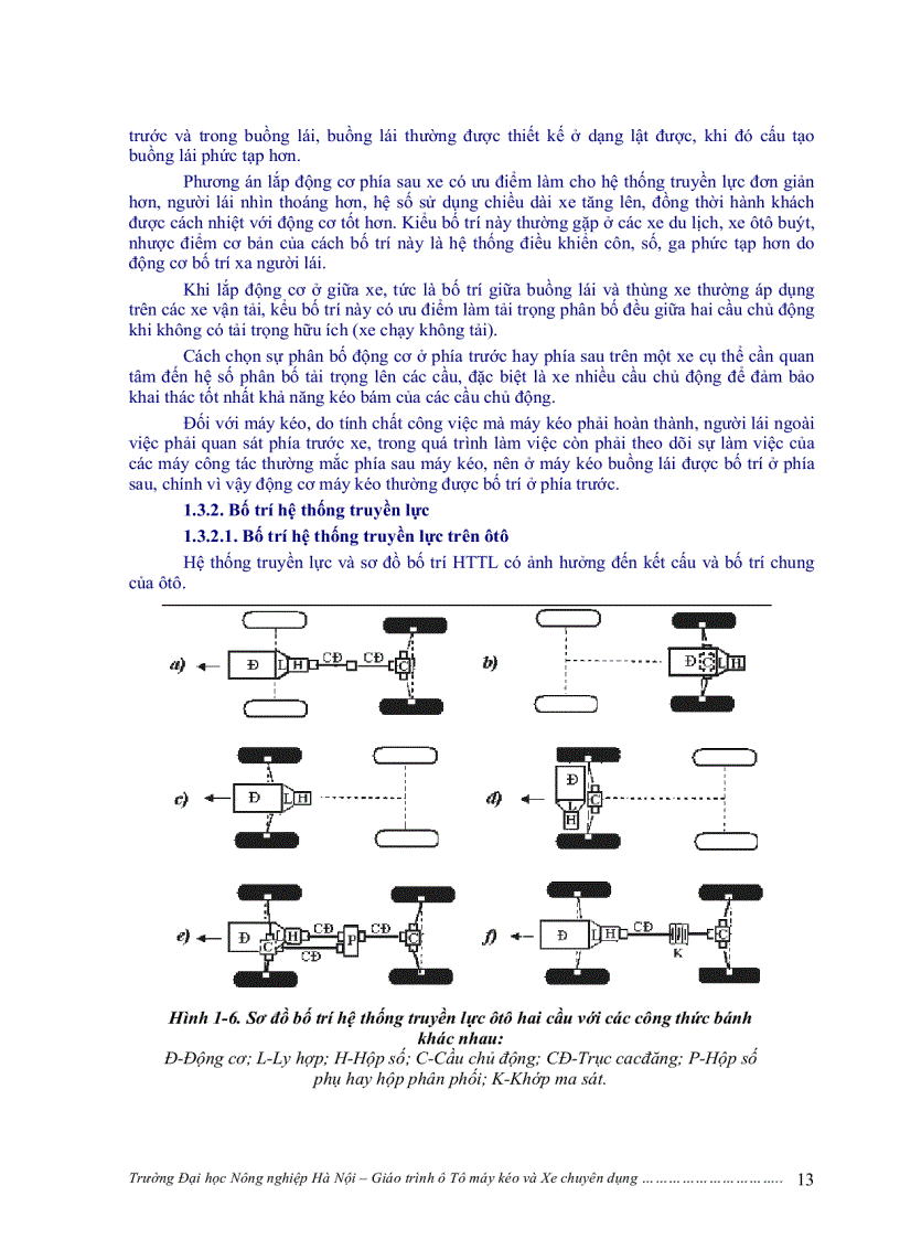 image for page Ô tô máy kéo và xe chuyên dụng