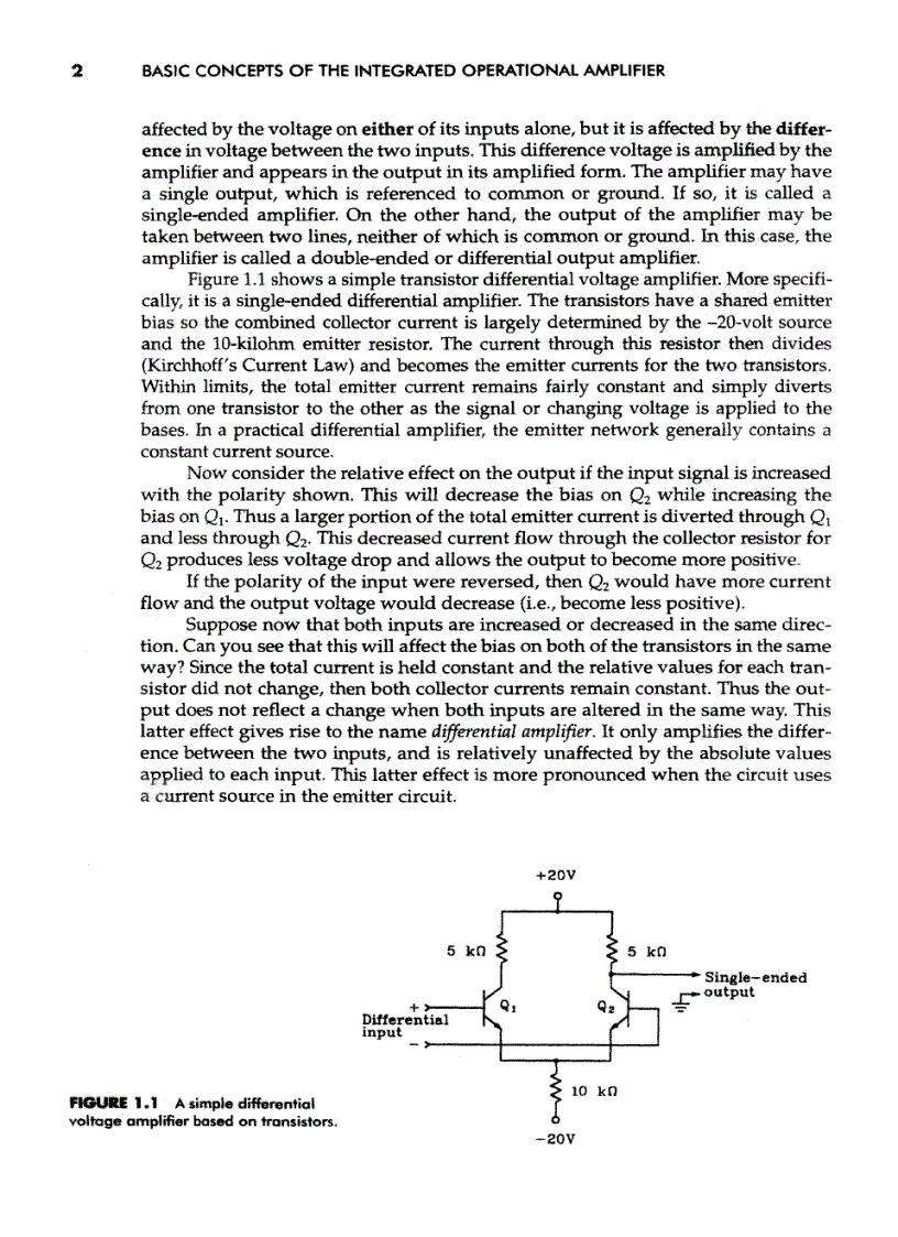 image for page Op Amps Design Application and Troubleshooting