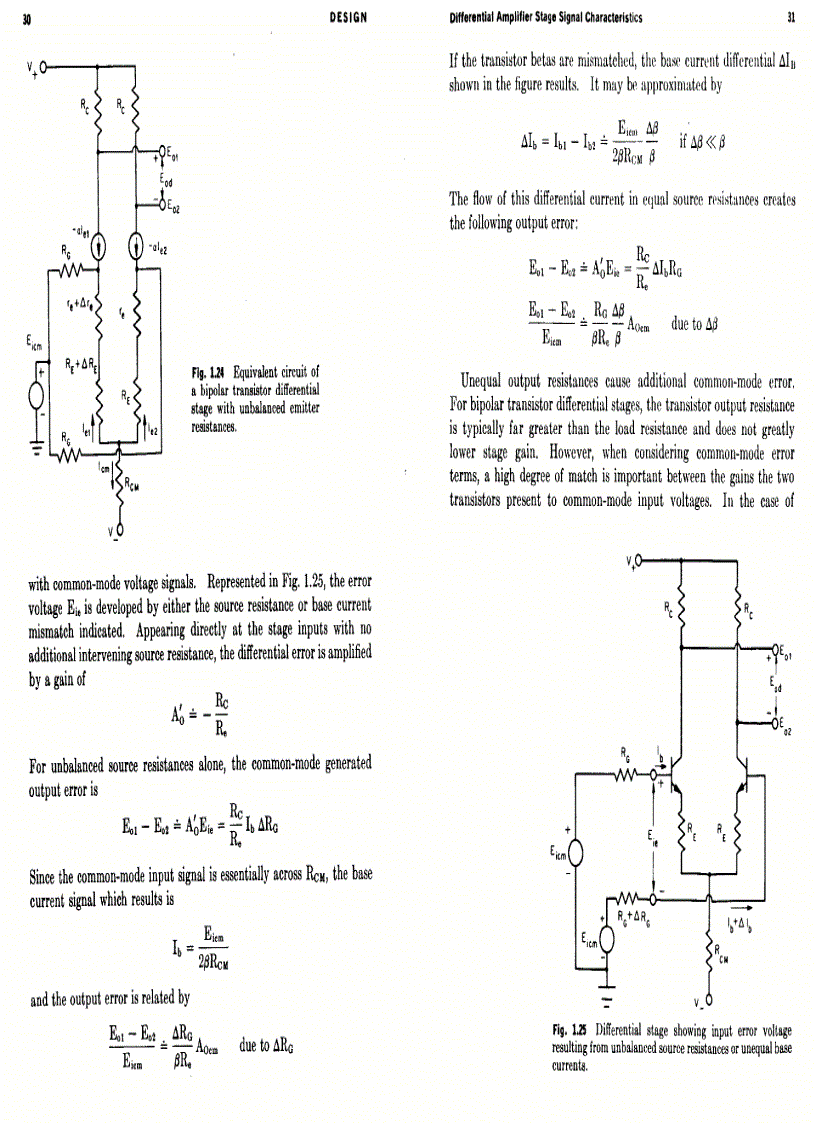 image for page Operational Amplifiers Design and Applications