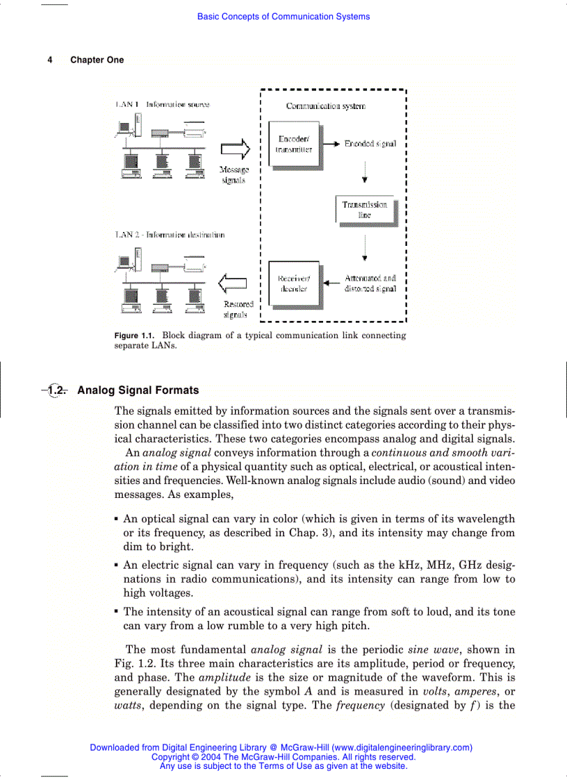 Optical Communications Essentials