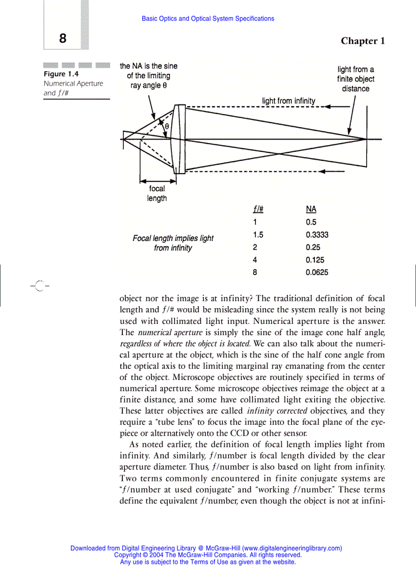 image for page Optical System Design