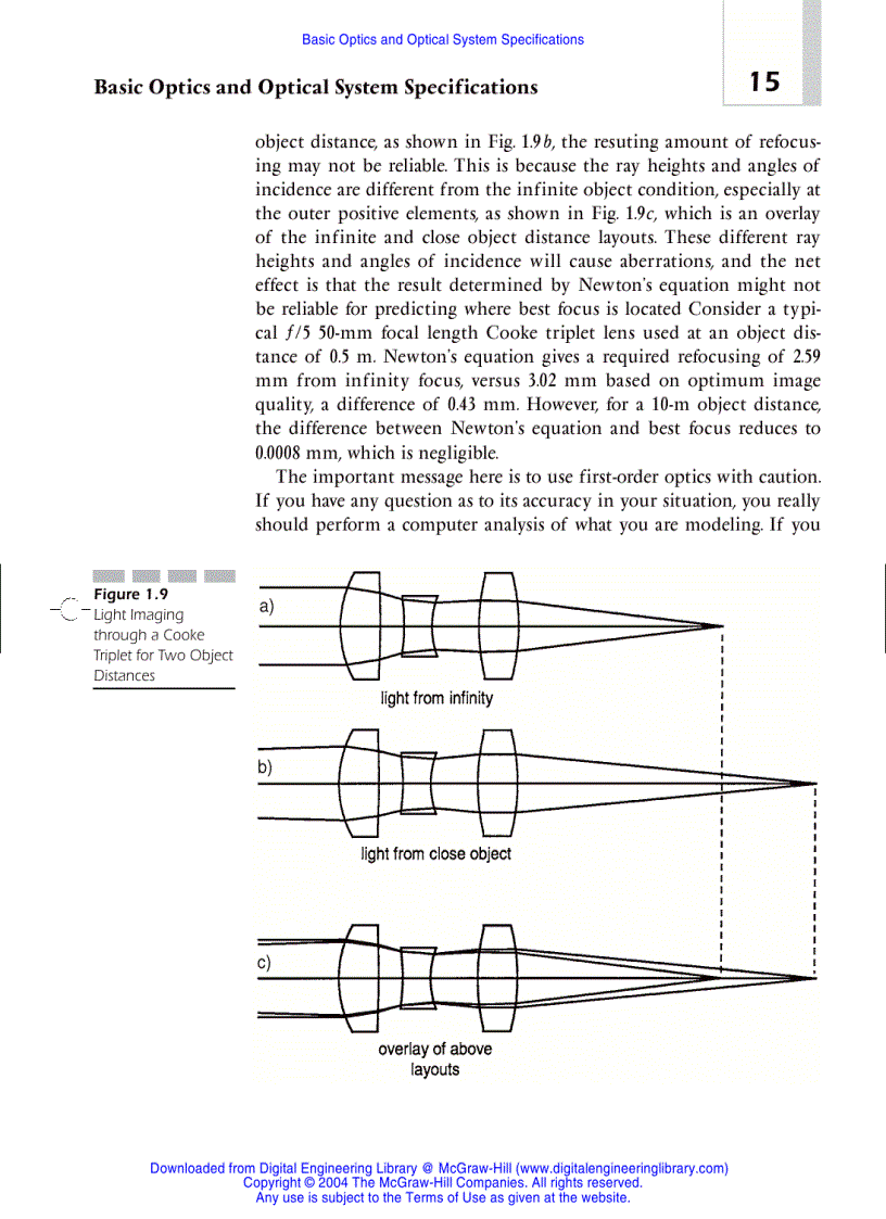image for page Optical System Design