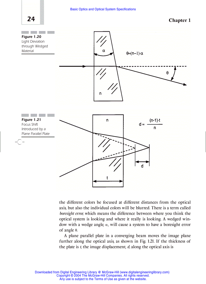 image for page Optical System Design