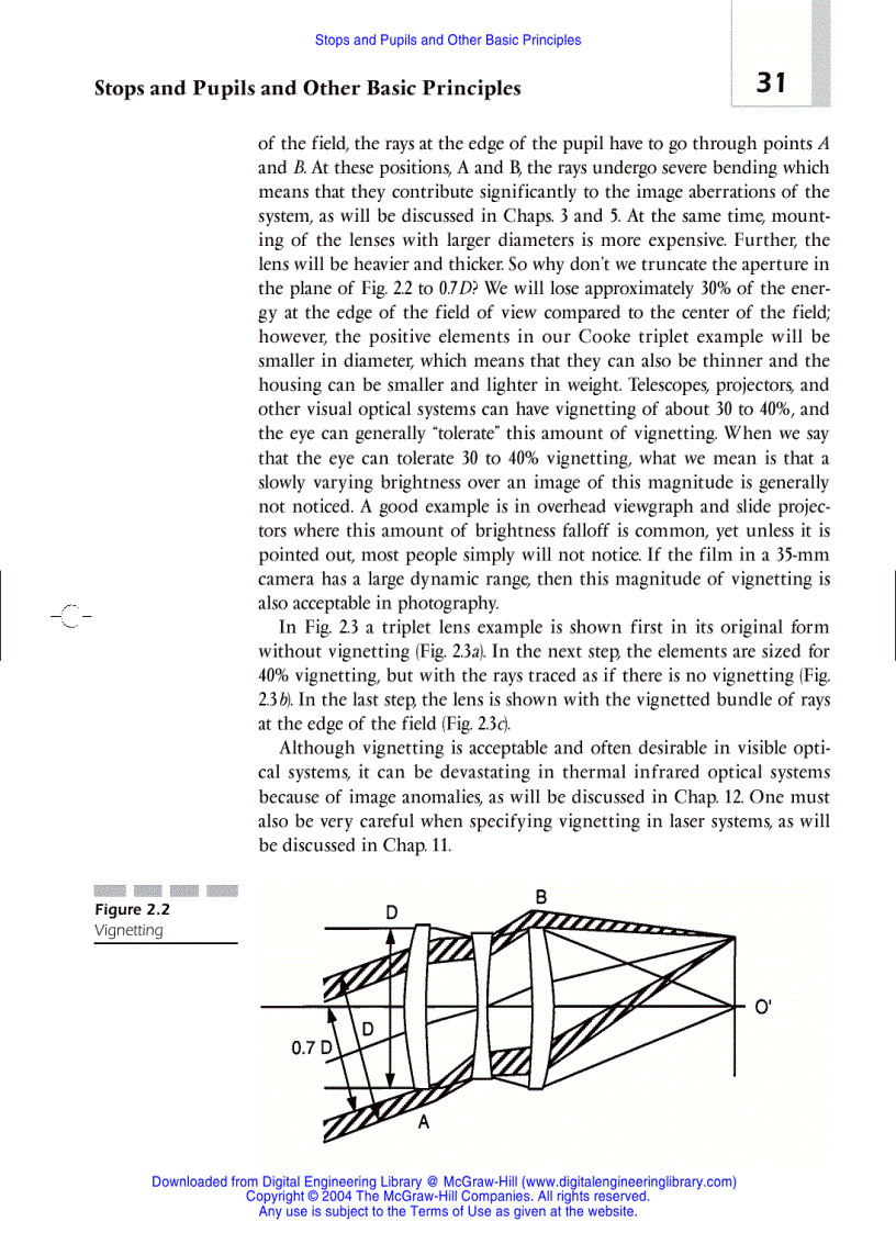 image for page Optical System Design