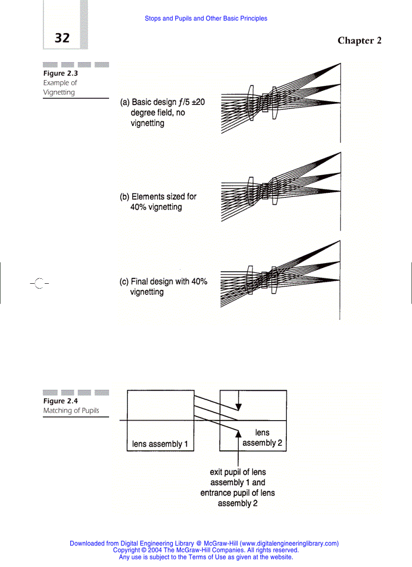 image for page Optical System Design