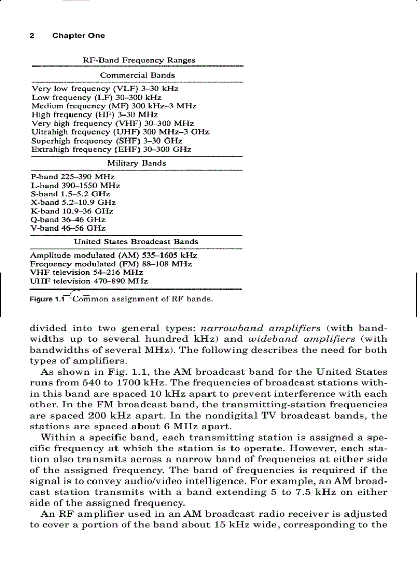 image for page Optimizing Wireless RF Circuits