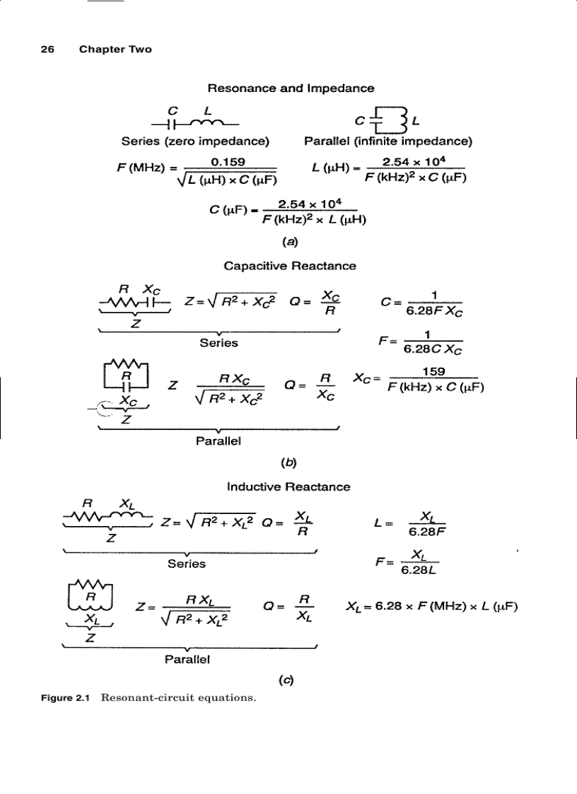image for page Optimizing Wireless RF Circuits