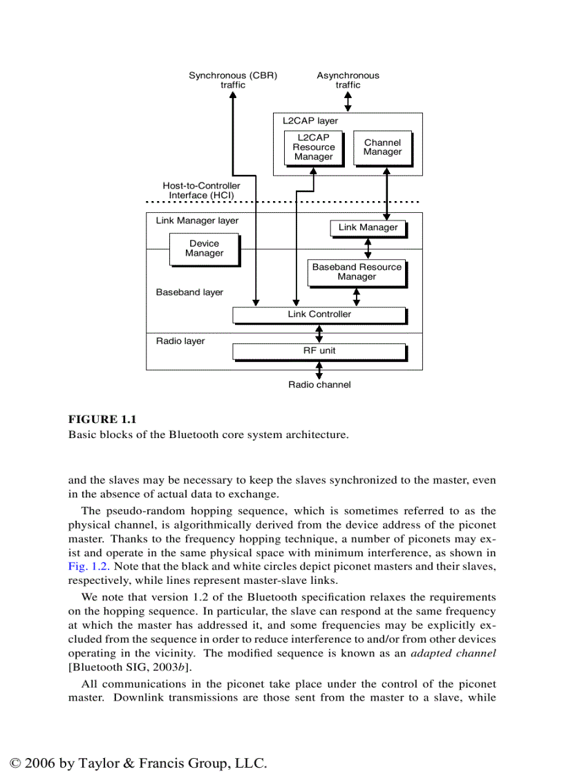 image for page Performance Modeling and Analysis of Bluetooth Networks Polling Scheduling and Traffic Control