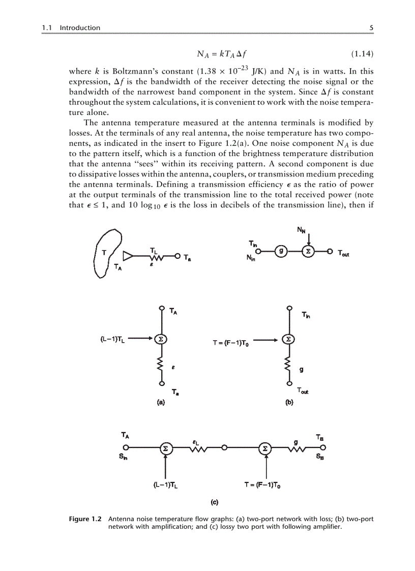 image for page Phased Array Antenna Handbook Second Edition