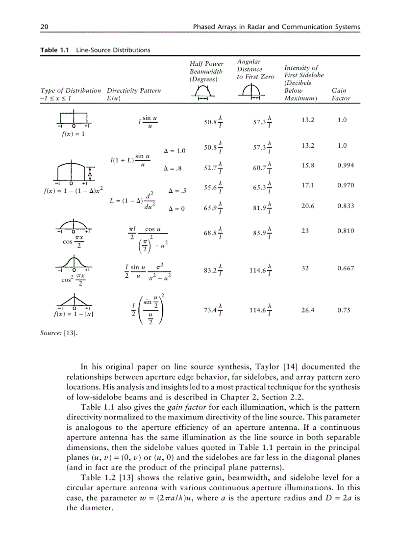 image for page Phased Array Antenna Handbook Second Edition