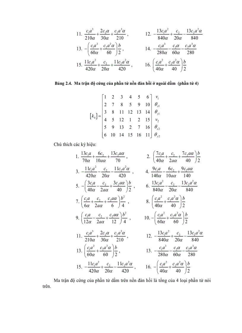 image for page Phương Pháp Phần Tử Hữu Hạn