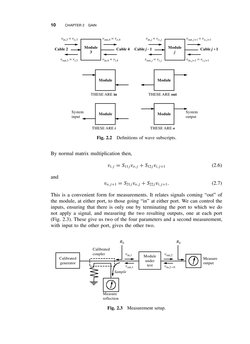 image for page Practical Rf System Design