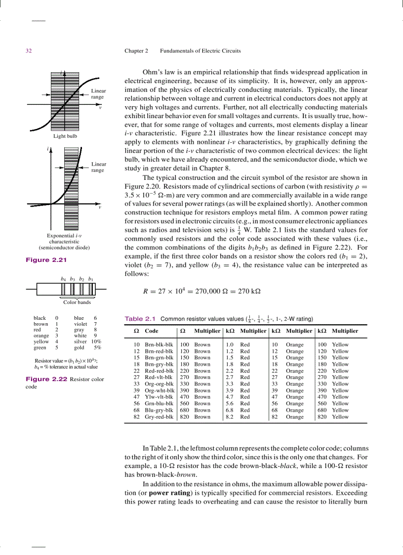 image for page Principles And Applications Of Electrical Engineering