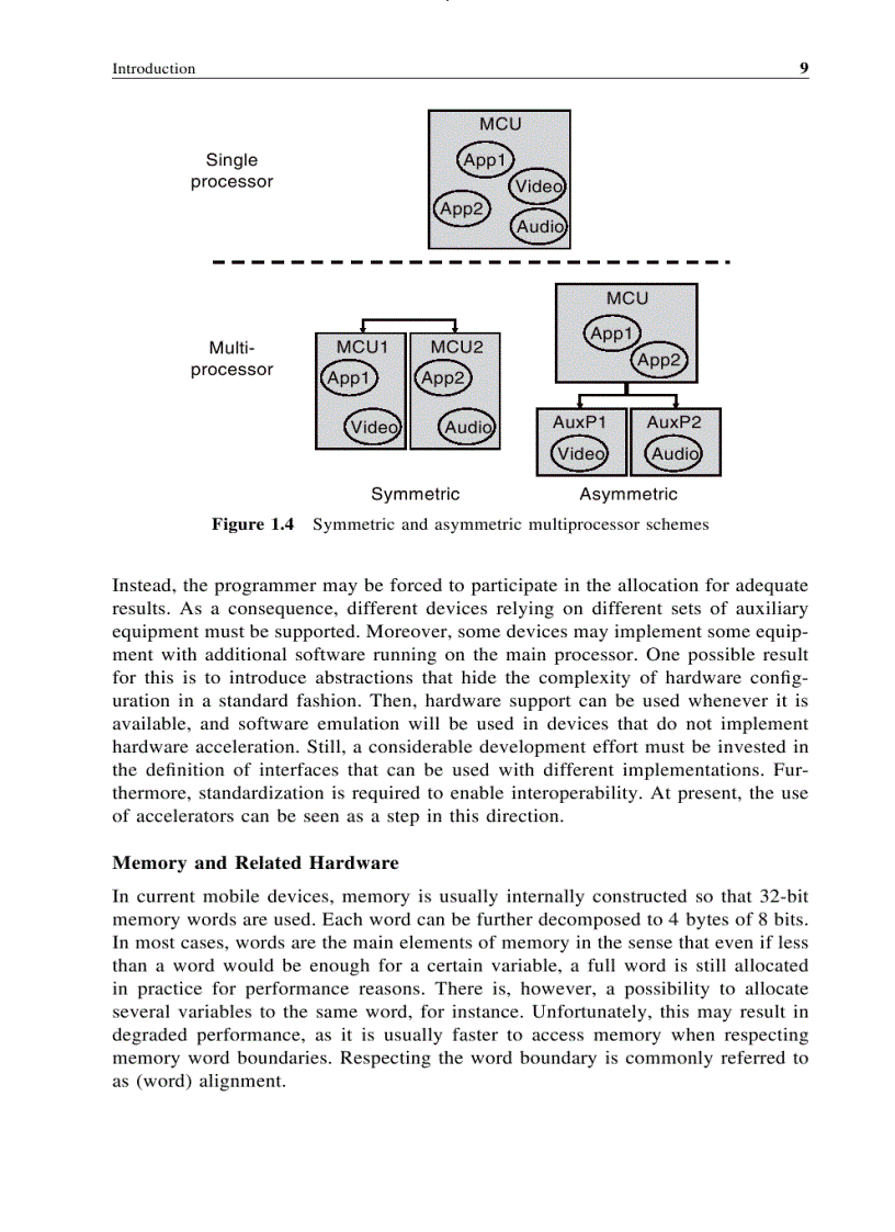 image for page Programming Mobile Devices An Introduction for Practitioners