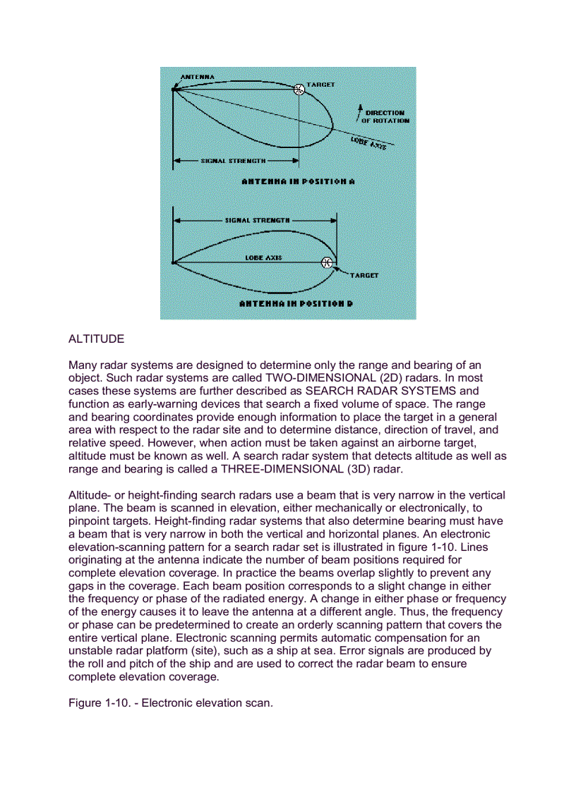 image for page Radar Principles