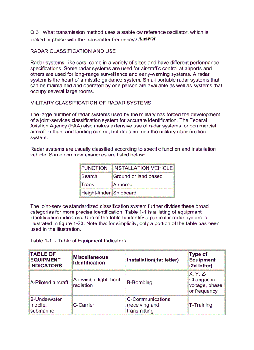 image for page Radar Principles