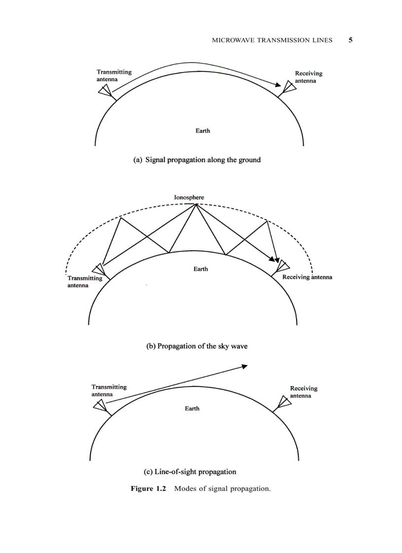 image for page Radio Frequency and Microwave Communication Circuits Analysis and Design 1