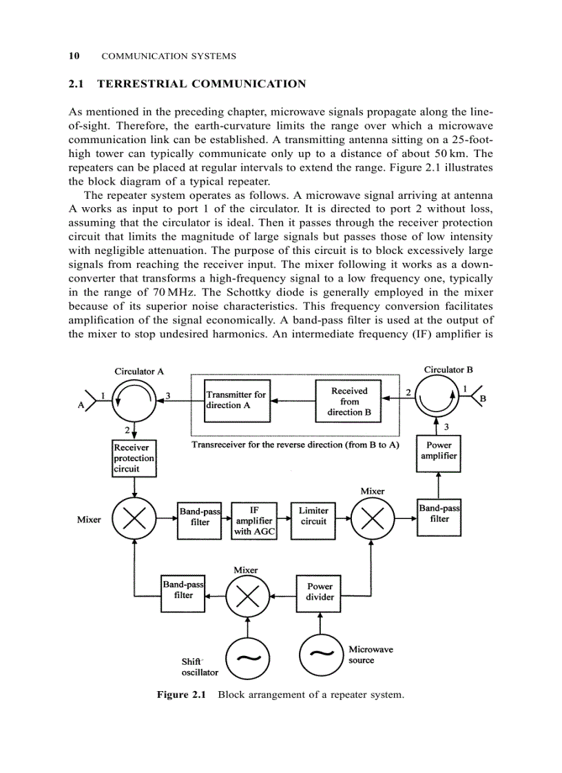 image for page Radio Frequency and Microwave Communication Circuits Analysis and Design 1