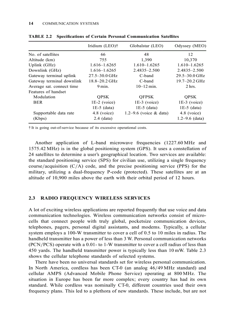 image for page Radio Frequency and Microwave Communication Circuits Analysis and Design 1