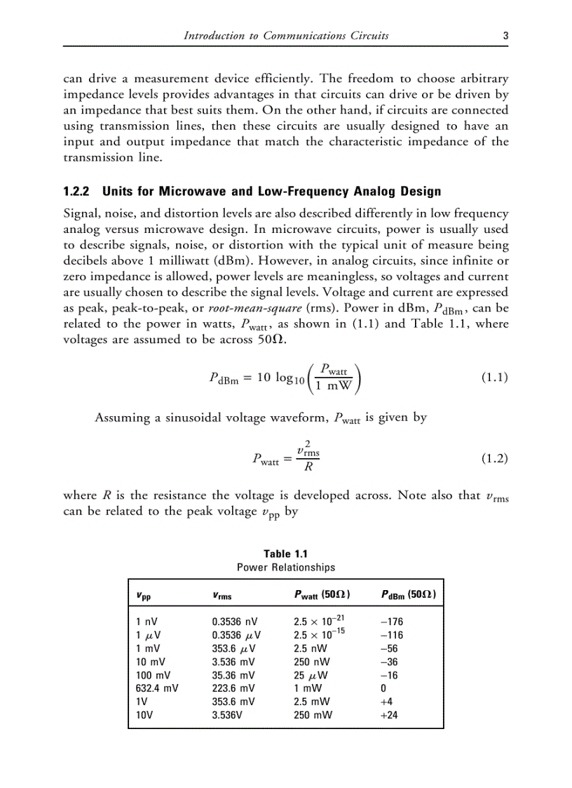 image for page Radio Frequency Integrated Circuit Design