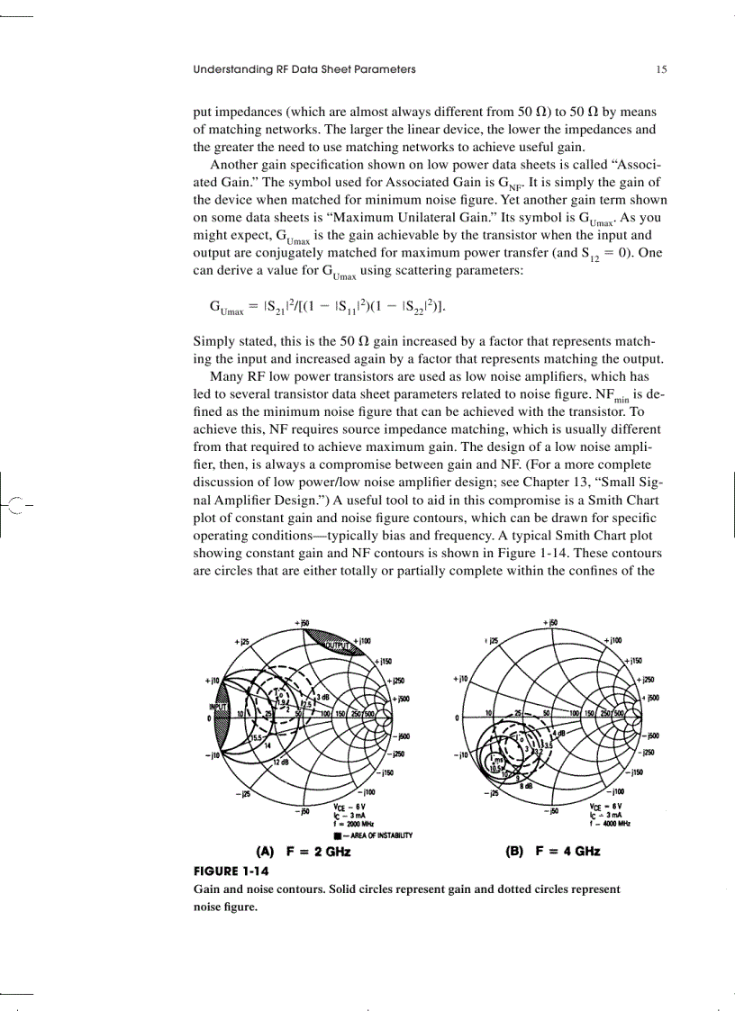 image for page Radio Frequency Transistors Second Edition Principles and Practical Applications
