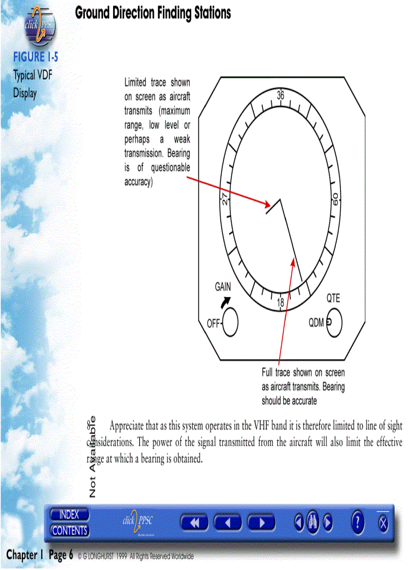 image for page Radio Navigation
