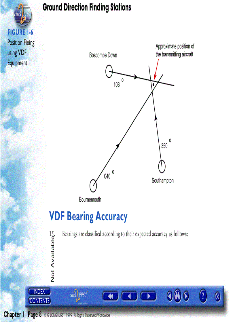 image for page Radio Navigation