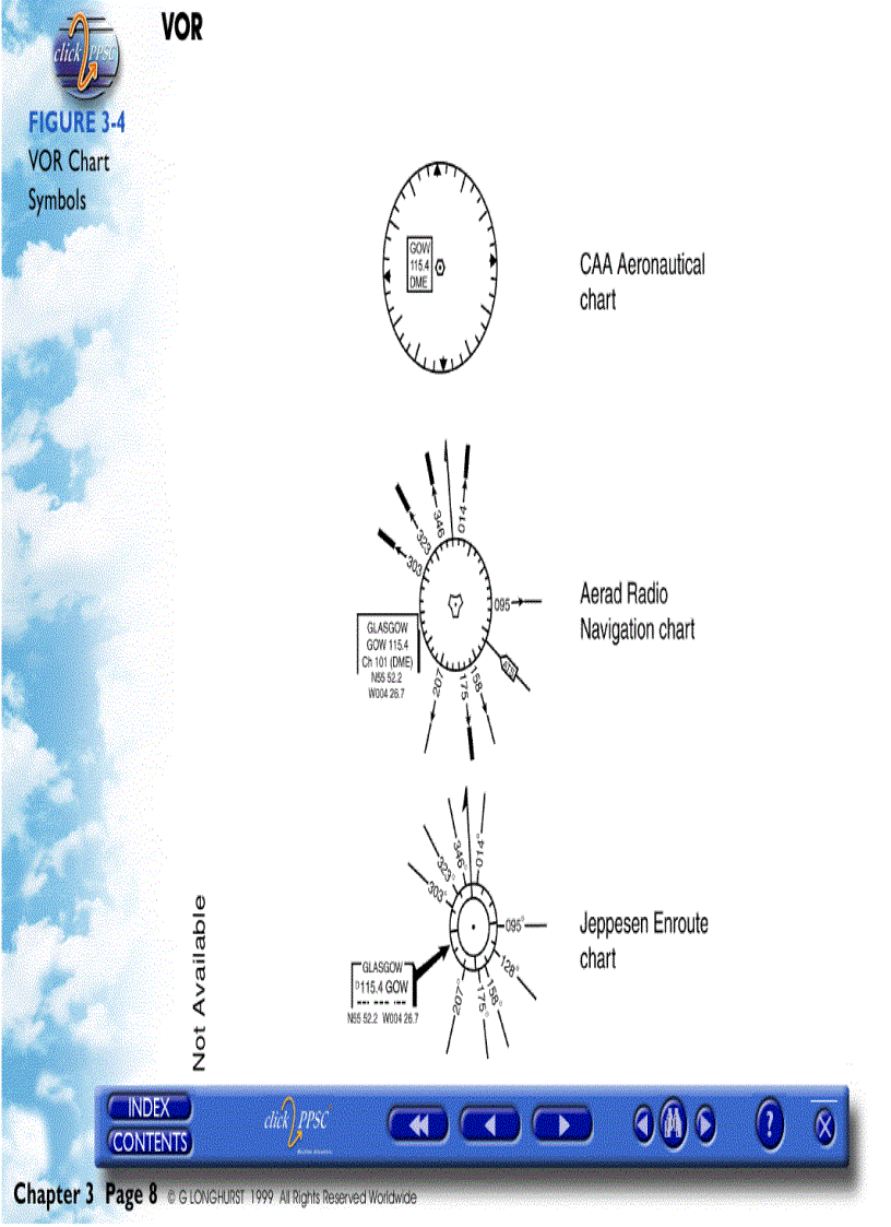 image for page Radio Navigation