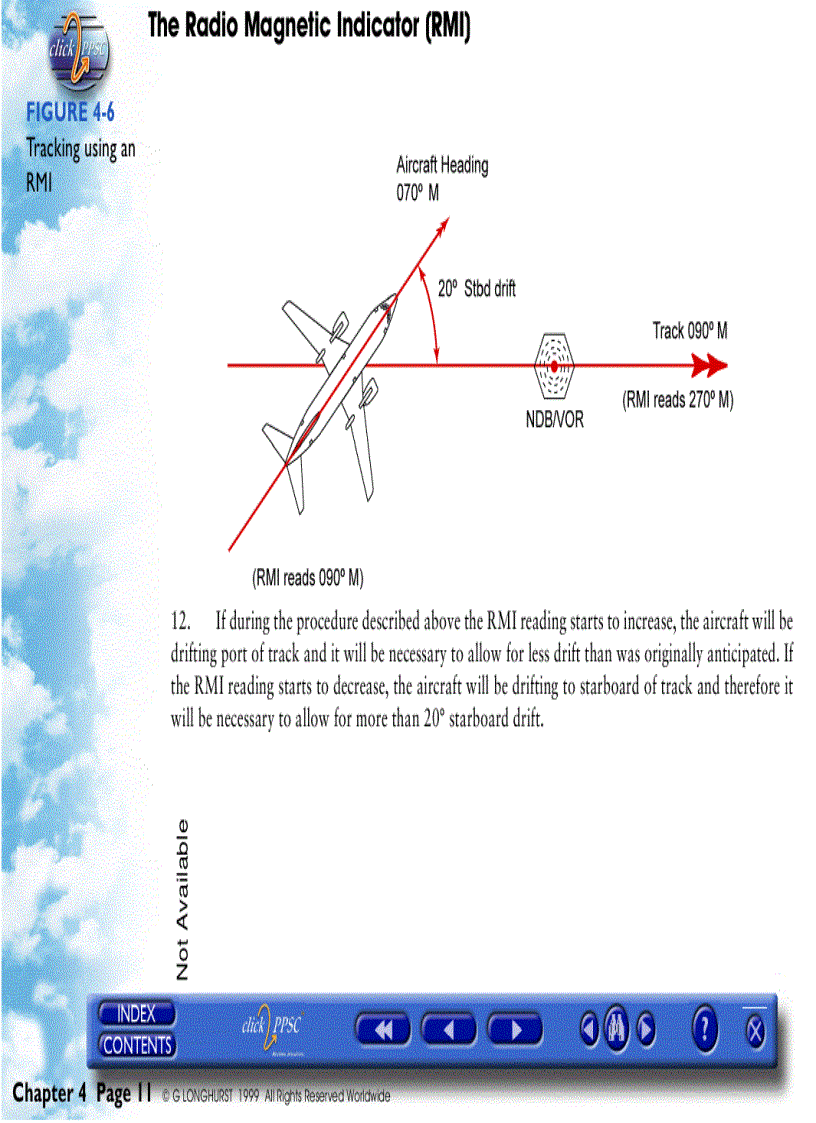 image for page Radio Navigation