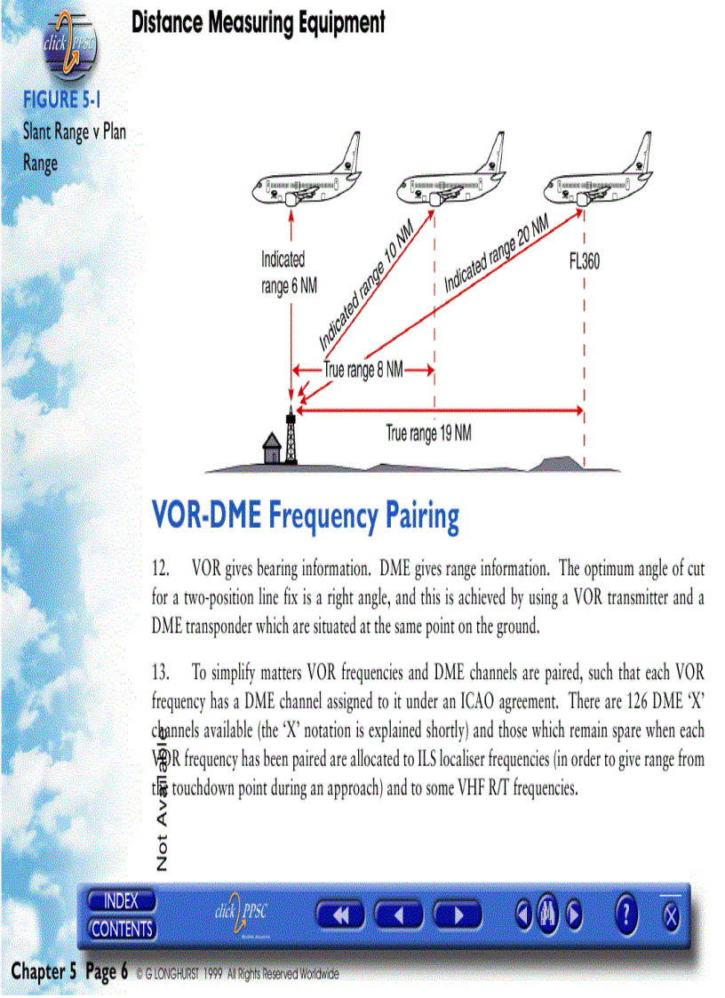 image for page Radio Navigation