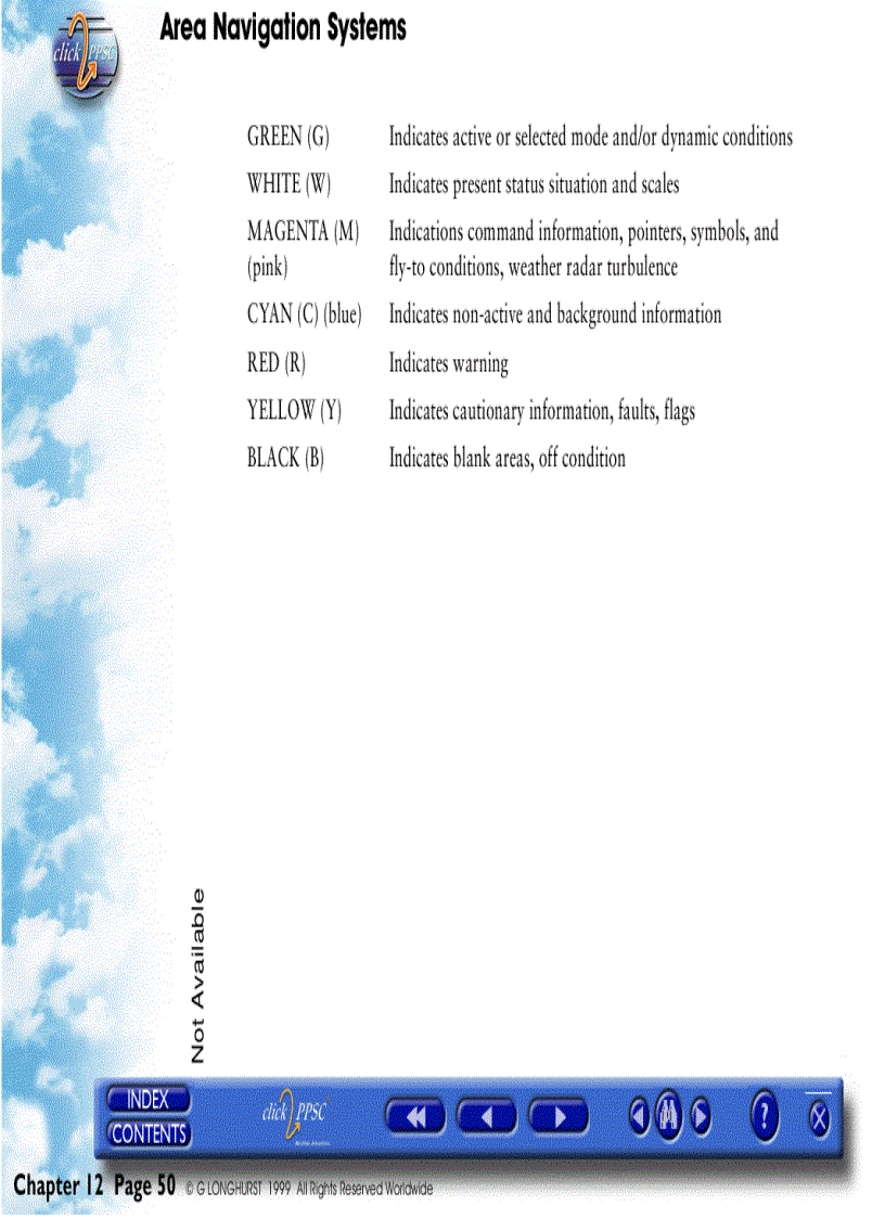 image for page Radio Navigation