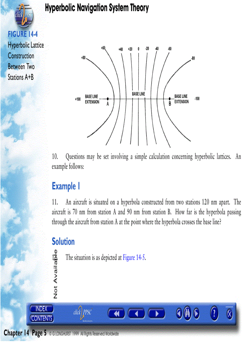 image for page Radio Navigation