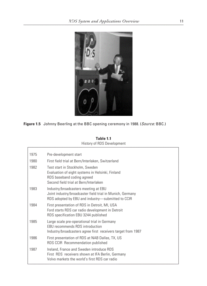 image for page RDS The Radio Data System