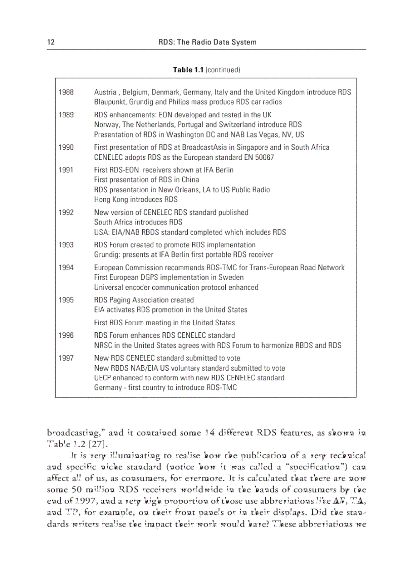 image for page RDS The Radio Data System