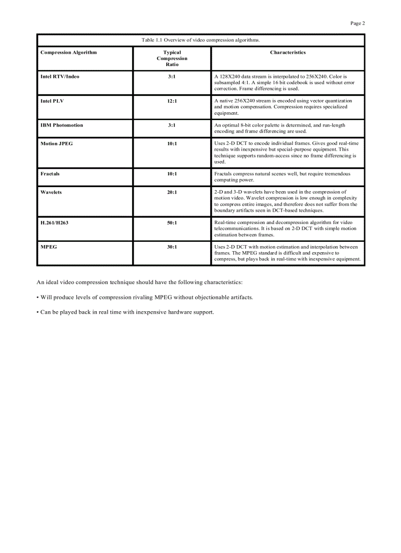 image for page Real Time Video Compression Techniques And Algorithms