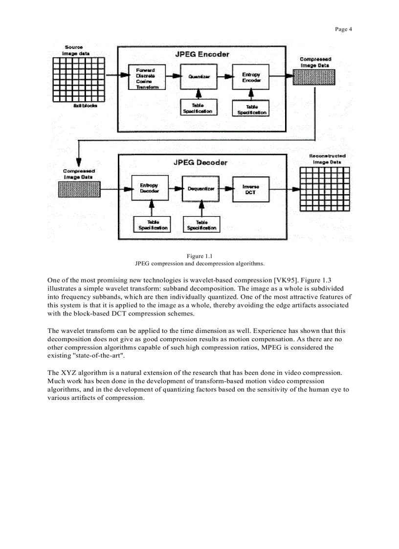 image for page Real Time Video Compression Techniques And Algorithms