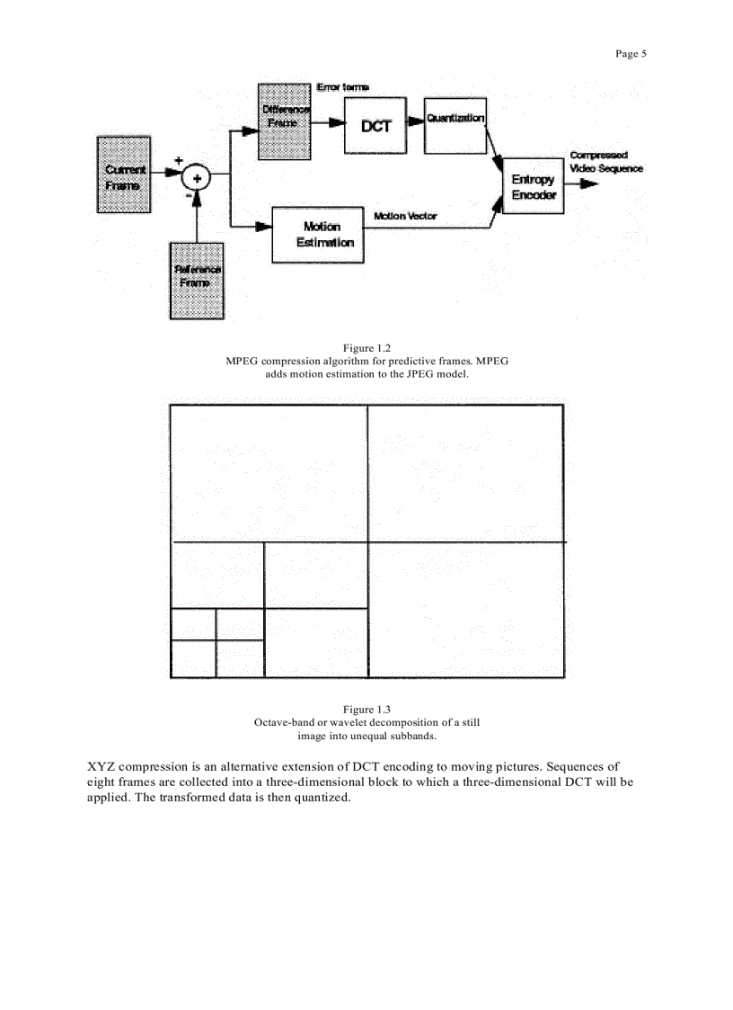 image for page Real Time Video Compression Techniques And Algorithms