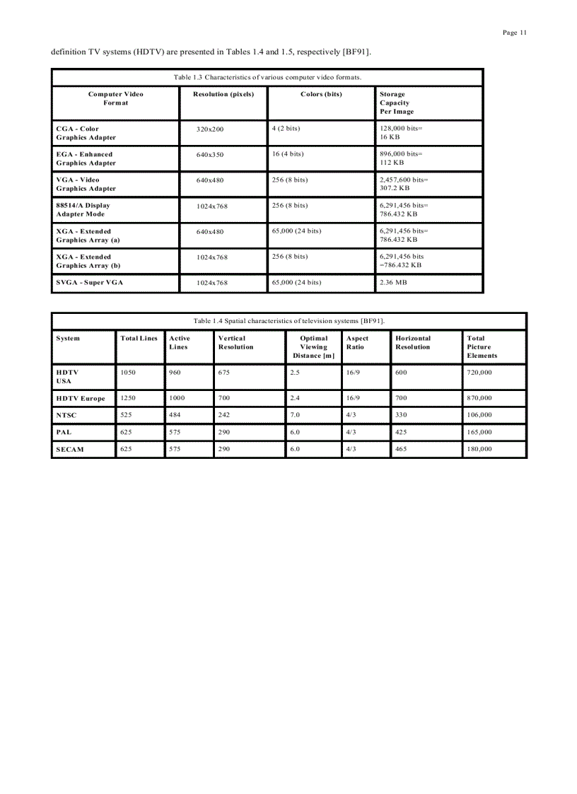 image for page Real Time Video Compression Techniques And Algorithms