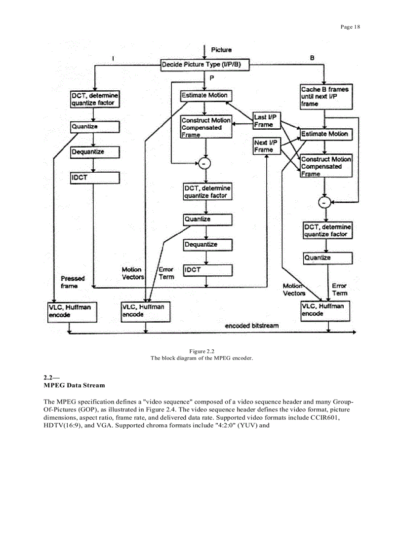 image for page Real Time Video Compression Techniques And Algorithms